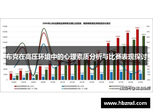 布克在高压环境中的心理素质分析与比赛表现探讨 布克在高压环境中的心理素质分析与比赛表现探讨